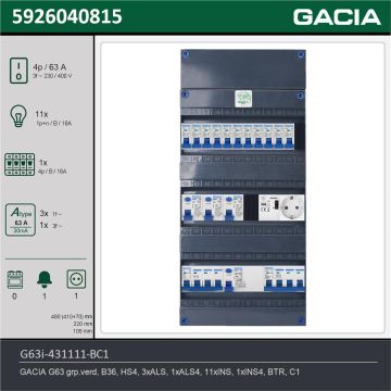 GACIA G63i-431111-BC1, 3-fase groepenkast 63A met installatieautomaten, 12-groepen, beltrafo, 1V-contactdoos, technische gegevens
