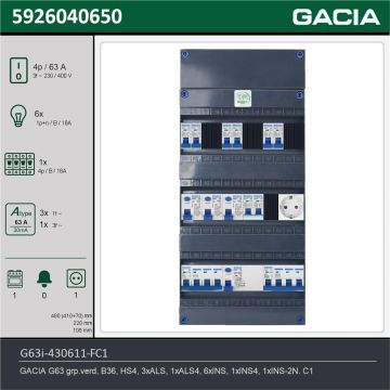 GACIA G63i-430611-FC1, 3-fase groepenkast 63A met installatieautomaten, 8-groepen, fornuisgroep, 1V-contactdoos, technische gegevens