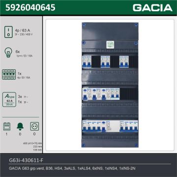 GACIA G63i-430611-F, 3-fase groepenkast 63A met installatieautomaten, 8-groepen, fornuisgroep, technische gegevens