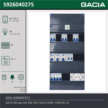GACIA G63i-430600-FC2, 3-fase groepenkast 63A met installatieautomaten, 7-groepen, fornuisgroep, 2V-contactdoos, technische gegevens