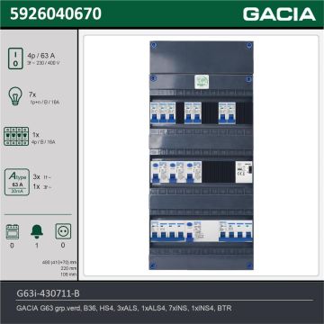 GACIA G63i-430711-B, 3-fase groepenkast 63A met installatieautomaten, 8-groepen, beltrafo, technische gegevens