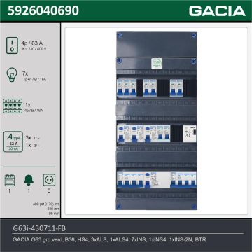 GACIA G63i-430711-FB, 3-fase groepenkast 63A met installatieautomaten, 9-groepen, fornuisgroep, beltrafo, technische gegevens
