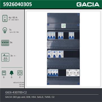 GACIA G63i-430700-C2, 3-fase groepenkast 63A met installatieautomaten, 7-groepen, 2V-contactdoos, technische gegevens