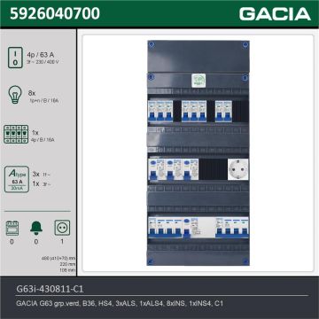 GACIA G63i-430811-C1, 3-fase groepenkast 63A met installatieautomaten, 9-groepen, 1V-contactdoos, technische gegevens