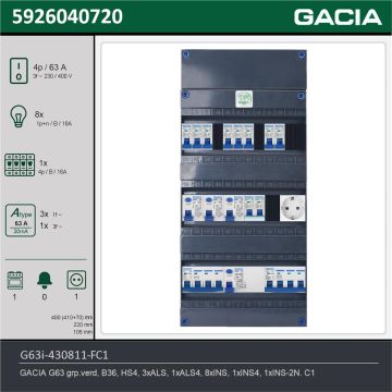 GACIA G63i-430811-FC1, 3-fase groepenkast 63A met installatieautomaten, 10-groepen, fornuisgroep, 1V-contactdoos, technische gegevens