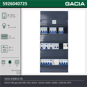 GACIA G63i-430811-FB, 3-fase groepenkast 63A met installatieautomaten, 10-groepen, fornuisgroep, beltrafo, technische gegevens