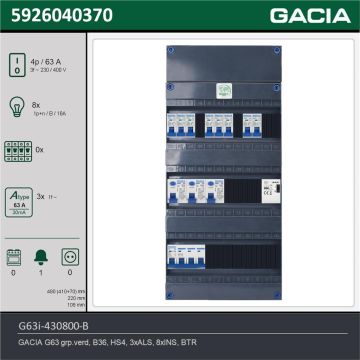 GACIA G63i-430800-B, 3-fase groepenkast 63A met installatieautomaten, 8-groepen, beltrafo, technische gegevens