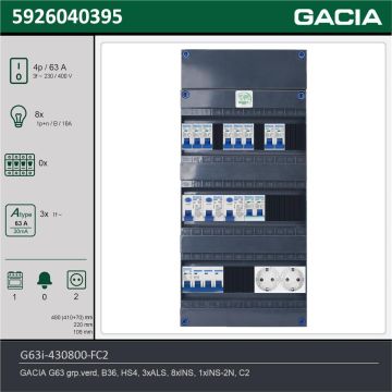 GACIA G63i-430800-FC2, 3-fase groepenkast 63A met installatieautomaten, 9-groepen, fornuisgroep, 2V-contactdoos, technische gegevens