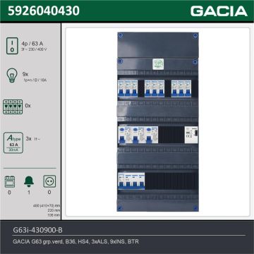 GACIA G63i-430900-B, 3-fase groepenkast 63A met installatieautomaten, 9-groepen, beltrafo, technische gegevens