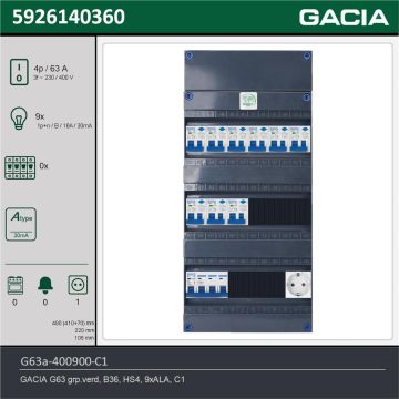 GACIA G63a-400900-C1, 3-fase groepenkast 63A met aardlekautomaten, 9-groepen, 1V-contactdoos, technische gegevens