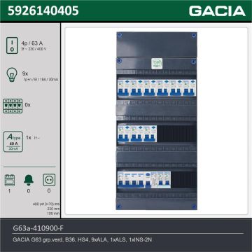GACIA G63a-410900-F, 3-fase groepenkast 63A met aardlekautomaten, 10-groepen, fornuisgroep, technische gegevens