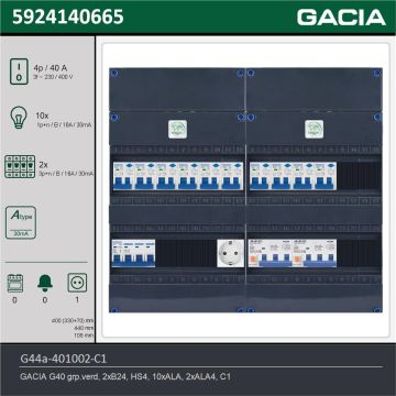 GACIA G44a-401002-C1, 3-fase groepenkast 40A met aardlekautomaten, 12-groepen, 1V-contactdoos, technische gegevens