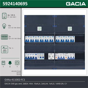 GACIA G44a-411002-FC1, 3-fase groepenkast 40A met aardlekautomaten, 13-groepen, fornuisgroep, 1V-contactdoos, technische gegevens