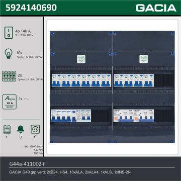 GACIA G44a-411002-F, 3-fase groepenkast 40A met aardlekautomaten, 13-groepen, fornuisgroep, technische gegevens