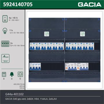 GACIA G44a-401102, 3-fase groepenkast 40A met aardlekautomaten, 13-groepen, technische gegevens