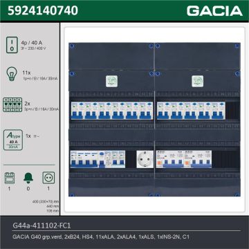 GACIA G44a-411102-FC1, 3-fase groepenkast 40A met aardlekautomaten, 14-groepen, fornuisgroep, 1V-contactdoos, technische gegevens