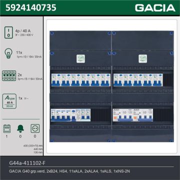 GACIA G44a-411102-F, 3-fase groepenkast 40A met aardlekautomaten, 14-groepen, fornuisgroep, technische gegevens