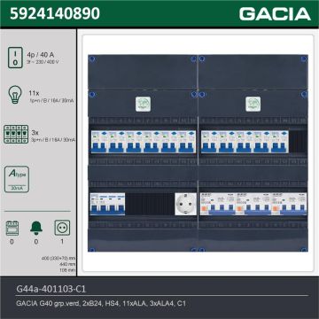 GACIA G44a-401103-C1, 3-fase groepenkast 40A met aardlekautomaten, 14-groepen, 1V-contactdoos, technische gegevens