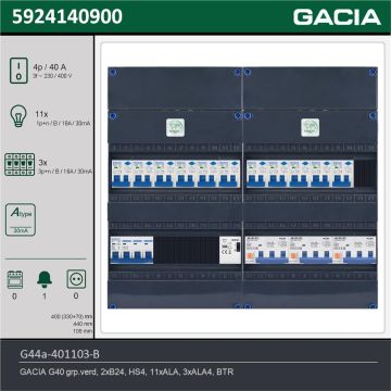 GACIA G44a-401103-B, 3-fase groepenkast 40A met aardlekautomaten, 14-groepen, beltrafo, technische gegevens