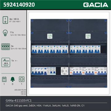 GACIA G44a-411103-FC1, 3-fase groepenkast 40A met aardlekautomaten, 15-groepen, fornuisgroep, 1V-contactdoos, technische gegevens