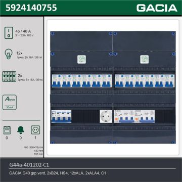 GACIA G44a-401202-C1, 3-fase groepenkast 40A met aardlekautomaten, 14-groepen, 1V-contactdoos, technische gegevens