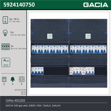 GACIA G44a-401202, 3-fase groepenkast 40A met aardlekautomaten, 14-groepen, technische gegevens