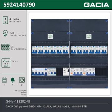 GACIA G44a-411202-FB, 3-fase groepenkast 40A met aardlekautomaten, 15-groepen, fornuisgroep, beltrafo, technische gegevens