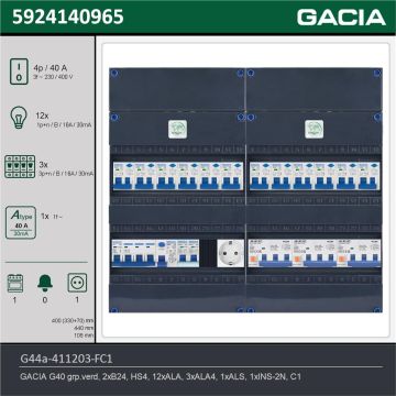 GACIA G44a-411203-FC1, 3-fase groepenkast 40A met aardlekautomaten, 16-groepen, fornuisgroep, 1V-contactdoos, technische gegevens