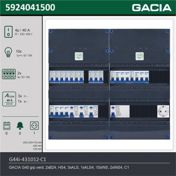 GACIA G44i-431012-C1, 3-fase groepenkast 40A met installatieautomaten, 12-groepen, 1V-contactdoos, technische gegevens