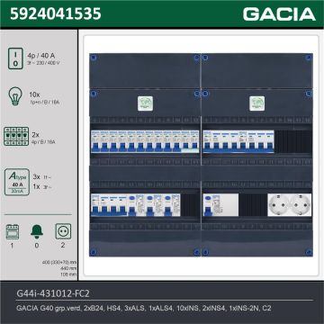 GACIA G44i-431012-FC2, 3-fase groepenkast 40A met installatieautomaten, 13-groepen, fornuisgroep, 2V-contactdoos, technische gegevens