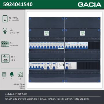 GACIA G44i-431012-FB, 3-fase groepenkast 40A met installatieautomaten, 13-groepen, fornuisgroep, beltrafo, technische gegevens