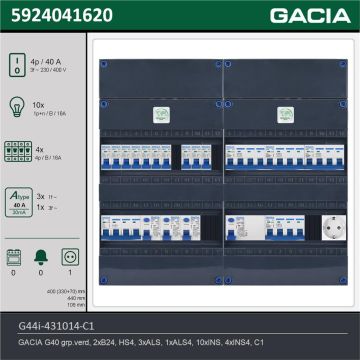 GACIA G44i-431014-C1, 3-fase groepenkast 40A met installatieautomaten, 14-groepen, 1V-contactdoos, technische gegevens