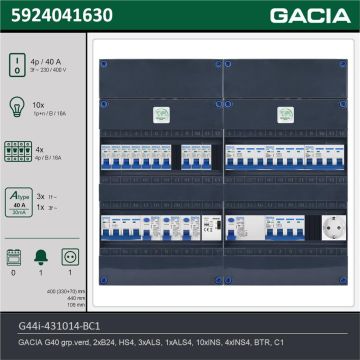 GACIA G44i-431014-BC1, 3-fase groepenkast 40A met installatieautomaten, 14-groepen, beltrafo, 1V-contactdoos, technische gegevens