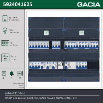 GACIA G44i-431014-B, 3-fase groepenkast 40A met installatieautomaten, 14-groepen, beltrafo, technische gegevens