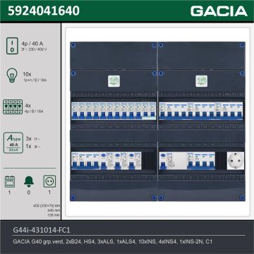 GACIA G44i-431014-FC1, 3-fase groepenkast 40A met installatieautomaten, 15-groepen, fornuisgroep, 1V-contactdoos, technische gegevens