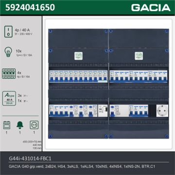 GACIA G44i-431014-FBC1, 3-fase groepenkast 40A met installatieautomaten, 15-groepen, fornuisgroep, beltrafo, 1V-contactdoos, technische gegevens