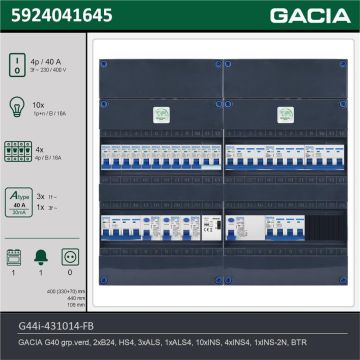 GACIA G44i-431014-FB, 3-fase groepenkast 40A met installatieautomaten, 15-groepen, fornuisgroep, beltrafo, technische gegevens