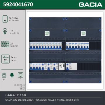 GACIA G44i-431112-B, 3-fase groepenkast 40A met installatieautomaten, 13-groepen, beltrafo, technische gegevens