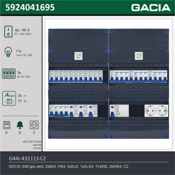 GACIA G44i-431113-C2, 3-fase groepenkast 40A met installatieautomaten, 14-groepen, 2V-contactdoos, technische gegevens