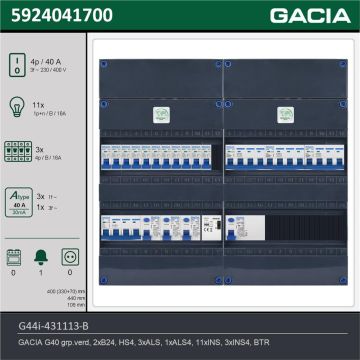 GACIA G44i-431113-B, 3-fase groepenkast 40A met installatieautomaten, 14-groepen, beltrafo, technische gegevens