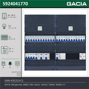GACIA G44i-431213-C1, 3-fase groepenkast 40A met installatieautomaten, 15-groepen, 1V-contactdoos, technische gegevens
