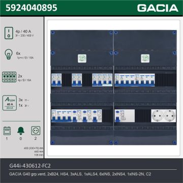 GACIA G44i-430612-FC2, 3-fase groepenkast 40A met installatieautomaten, 9-groepen, fornuisgroep, 2V-contactdoos, technische gegevens