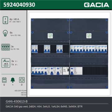GACIA G44i-430613-B, 3-fase groepenkast 40A met installatieautomaten, 9-groepen, beltrafo, technische gegevens