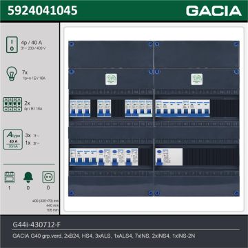 GACIA G44i-430712-F, 3-fase groepenkast 40A met installatieautomaten, 10-groepen, fornuisgroep, technische gegevens