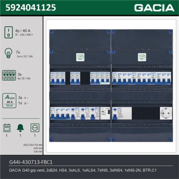 GACIA G44i-430713-FBC1, 3-fase groepenkast 40A met installatieautomaten, 11-groepen, fornuisgroep, beltrafo, 1V-contactdoos, technische gegevens