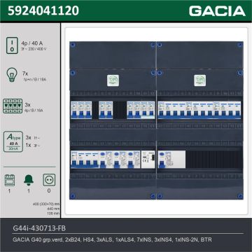 GACIA G44i-430713-FB, 3-fase groepenkast 40A met installatieautomaten, 11-groepen, fornuisgroep, beltrafo, technische gegevens