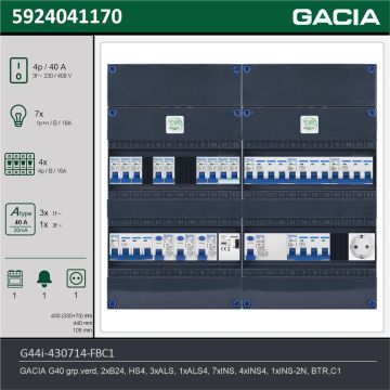 GACIA G44i-430714-FBC1, 3-fase groepenkast 40A met installatieautomaten, 12-groepen, fornuisgroep, beltrafo, 1V-contactdoos, technische gegevens