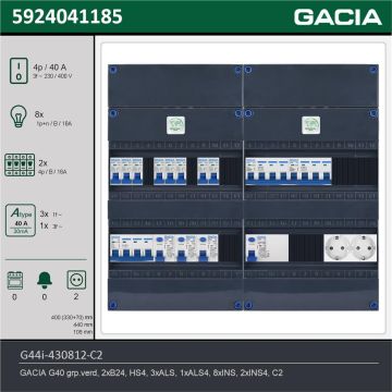 GACIA G44i-430812-C2, 3-fase groepenkast 40A met installatieautomaten, 10-groepen, 2V-contactdoos, technische gegevens