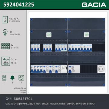 GACIA G44i-430812-FBC1, 3-fase groepenkast 40A met installatieautomaten, 11-groepen, fornuisgroep, beltrafo, 1V-contactdoos, technische gegevens