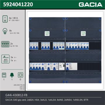 GACIA G44i-430812-FB, 3-fase groepenkast 40A met installatieautomaten, 11-groepen, fornuisgroep, beltrafo, technische gegevens